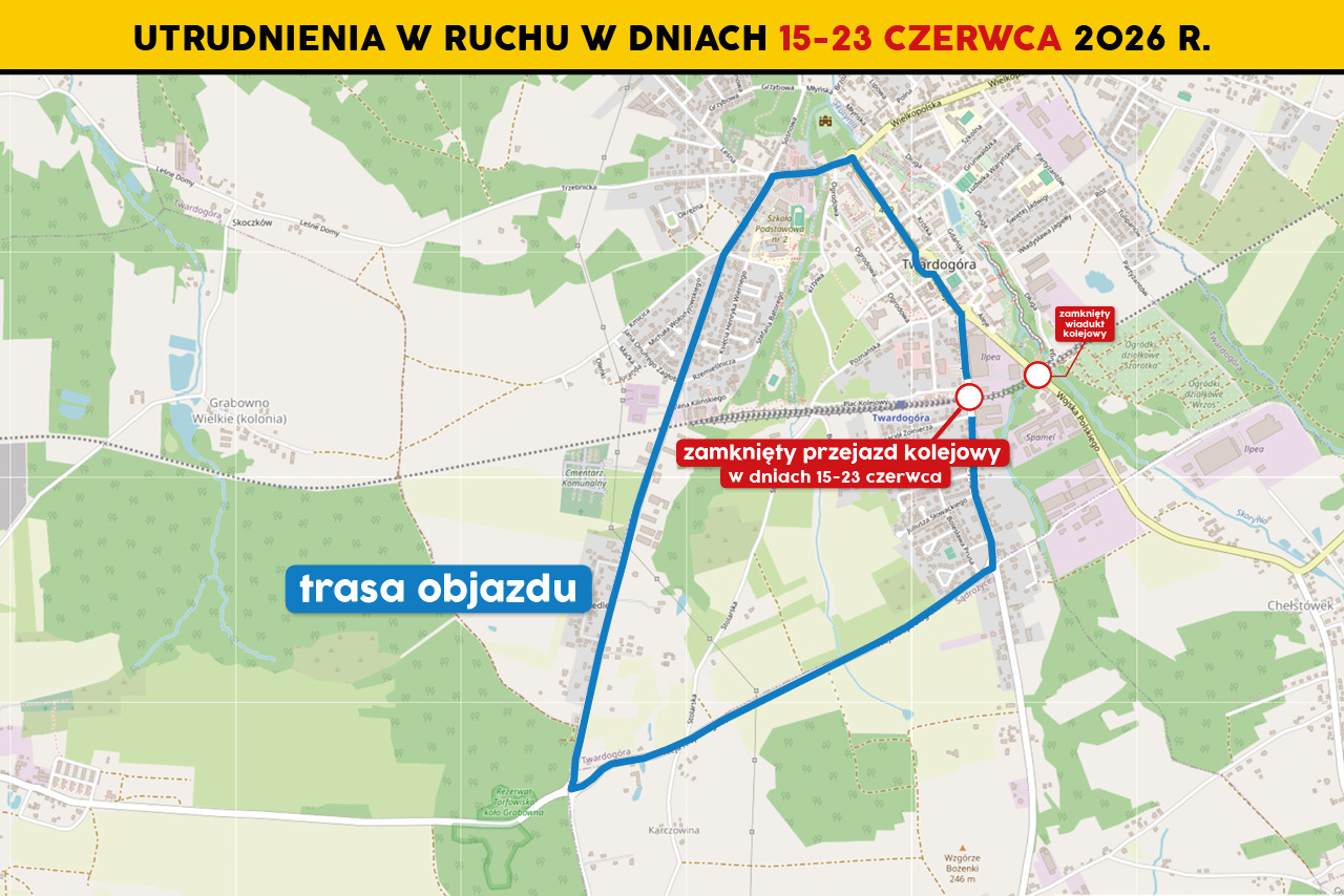 Uwaga - zamknięty przejazd kolejowy