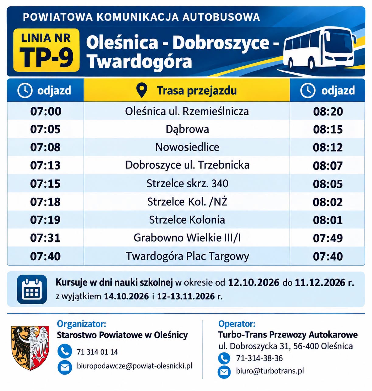 Nowa linia autobusowa Twardogóra-Oleśnica Nowa linia autobusowa Twardogóra-Oleśnica